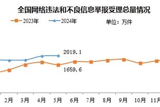 雷竞技raybet官网截图1